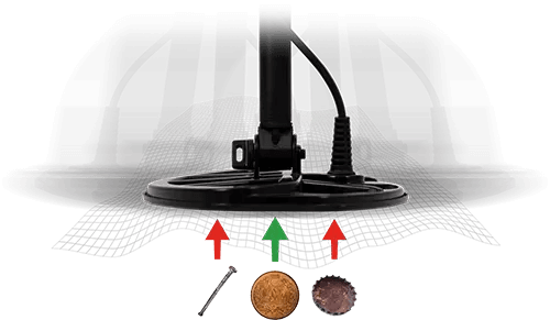 Tete de detection pour detecteur Equinox