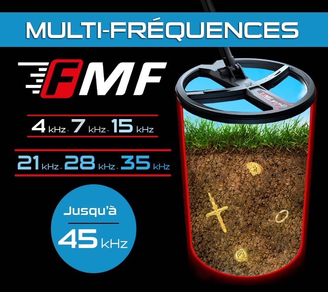 XP Deus 2 RC multi-frequences avec grand disque 28 cm FMF