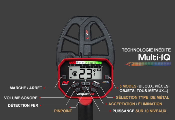 Découvrez les fonctions du detecteur pour débutant : Minelab Vanquish 440