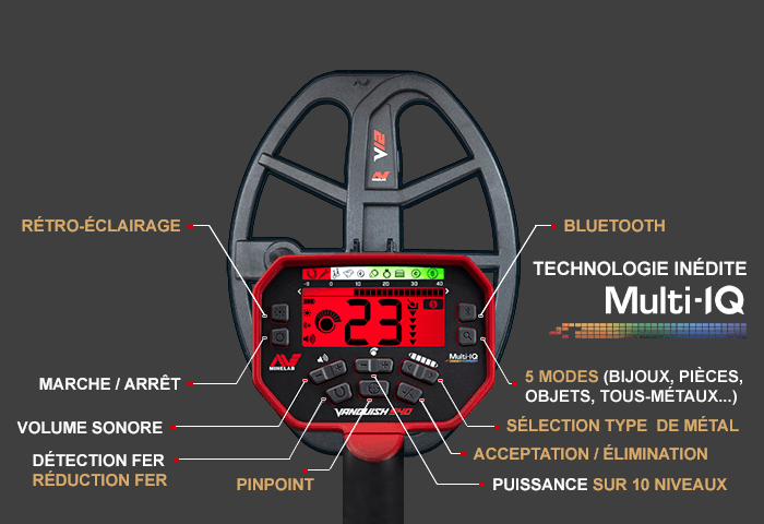 Découvrez les différentes fonctions du detecteur milieu polyvalent de Minelab : le Vanquish 540