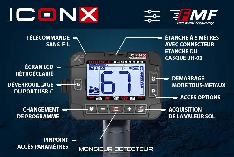 Fiche technique et réglage du XP ICON X