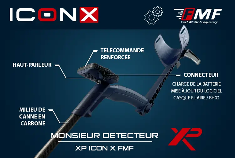 XP ICON X : le meilleur détecteur de métaux milieu de gamme